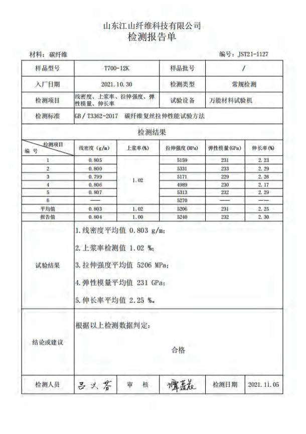 Carbon fiber incoming-material inspection test report